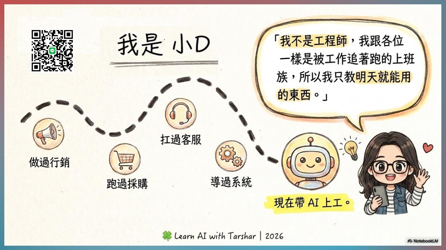 投影片 02