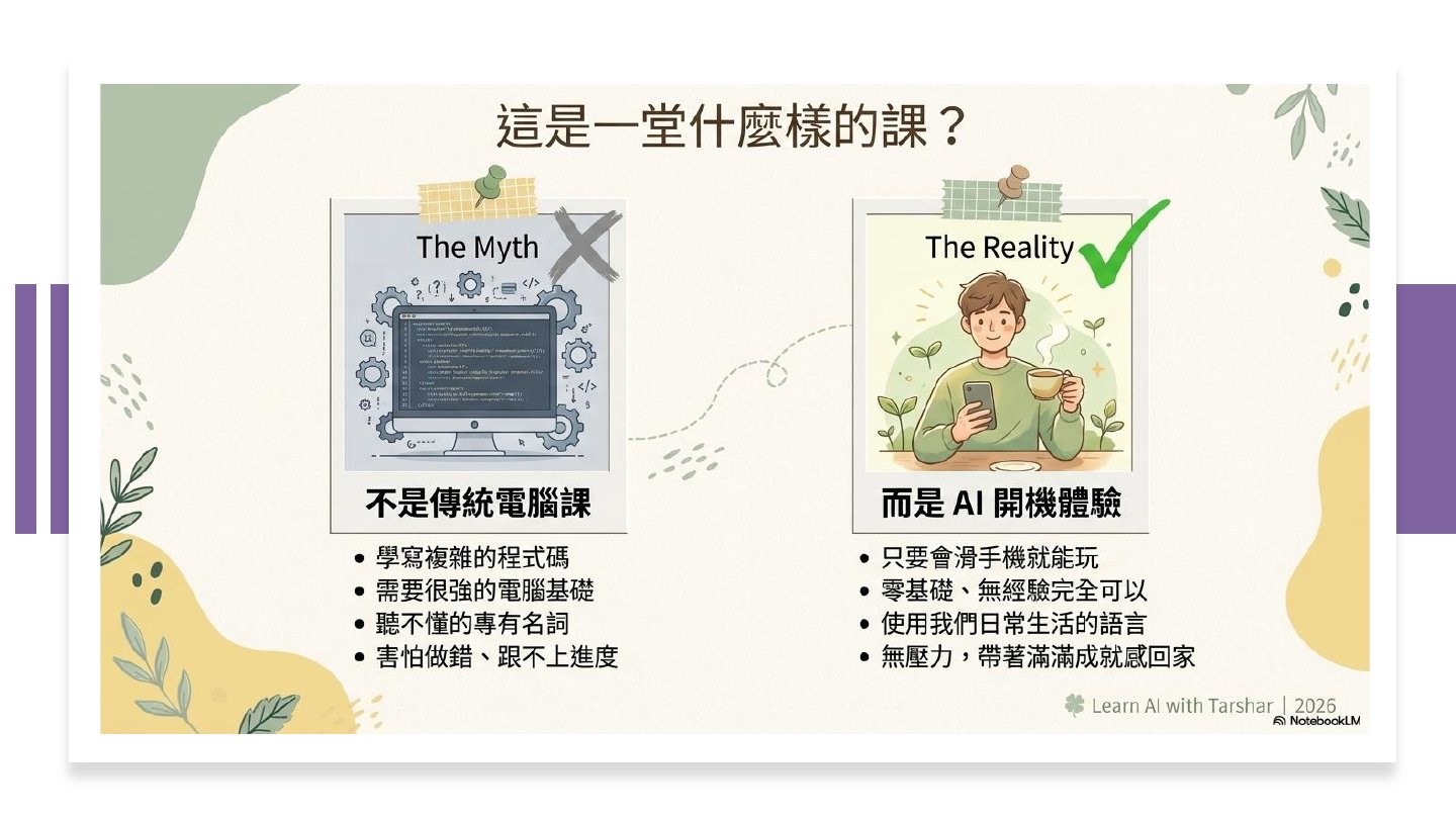 投影片 03