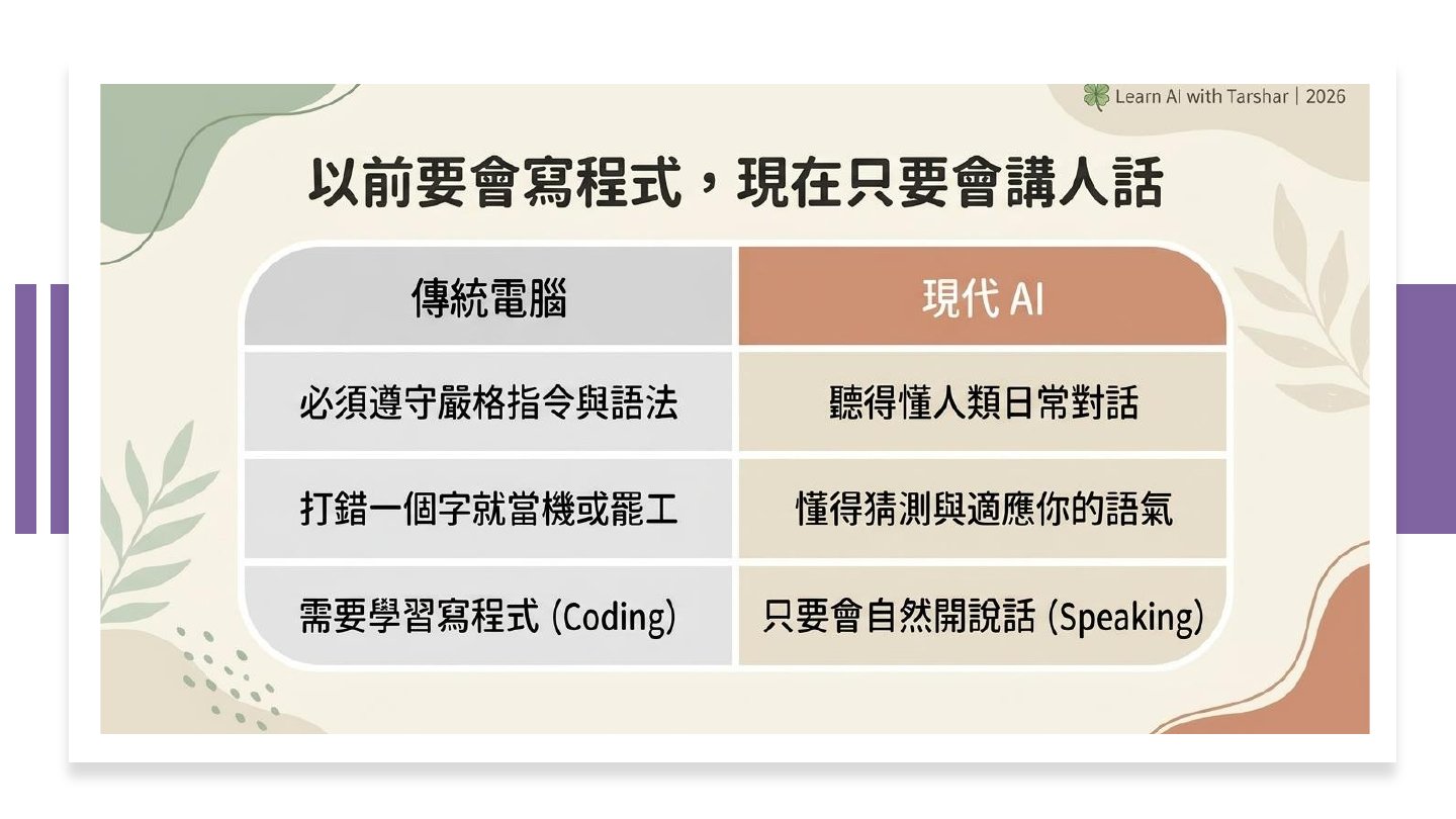 投影片 06