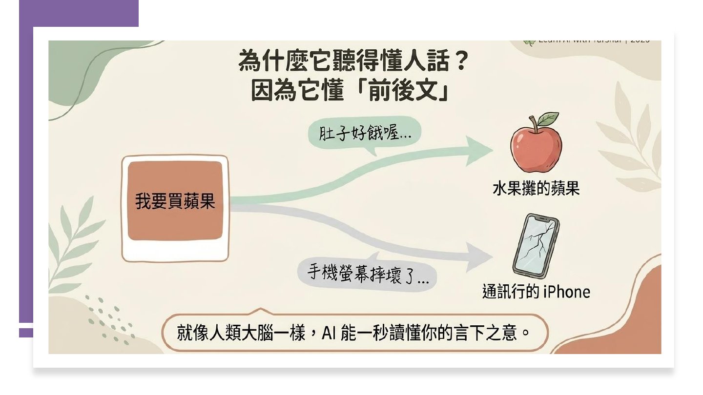 投影片 07