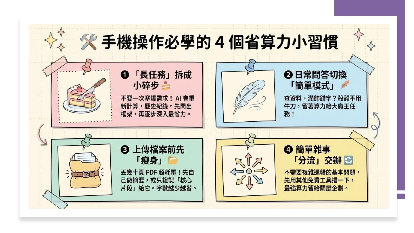 投影片 11