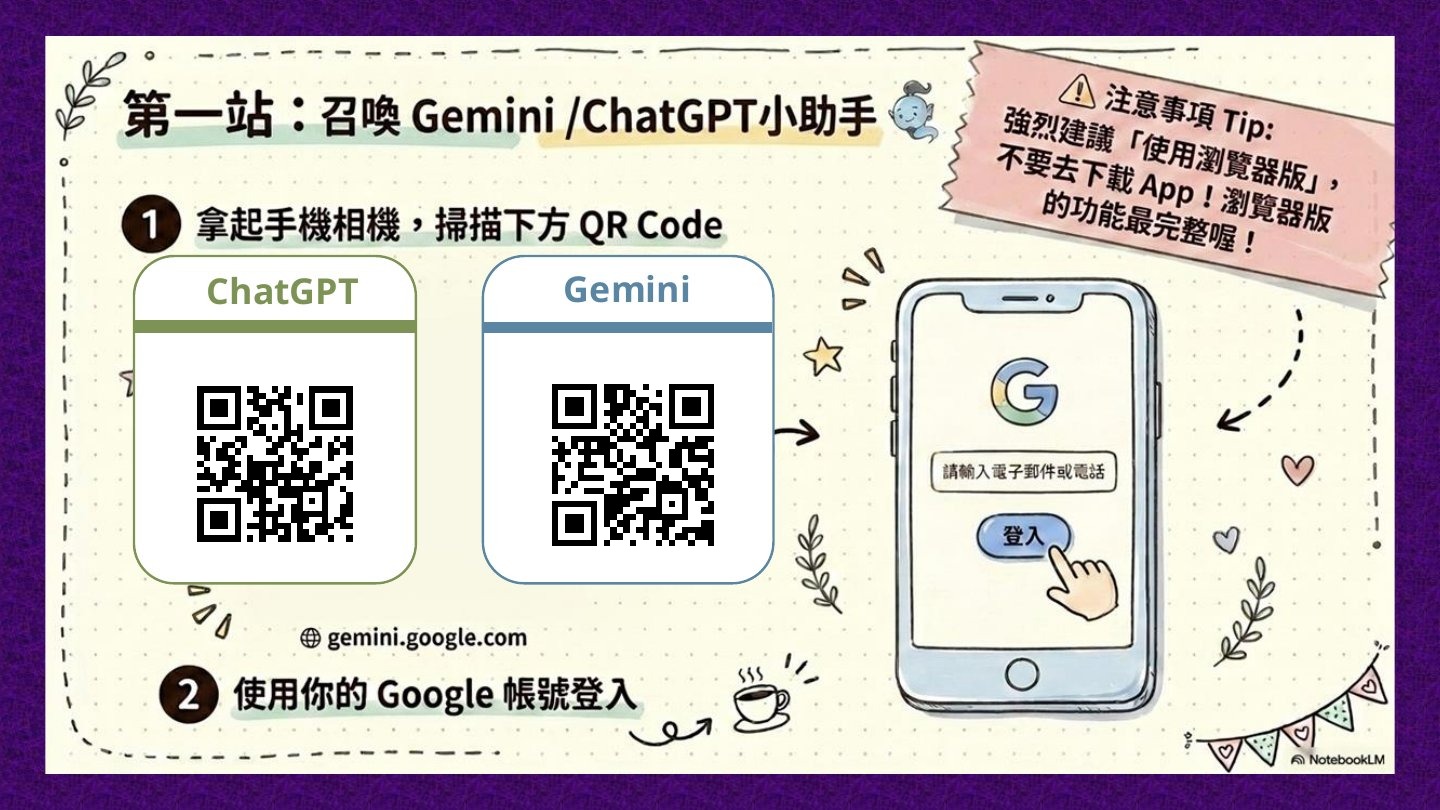 投影片 12