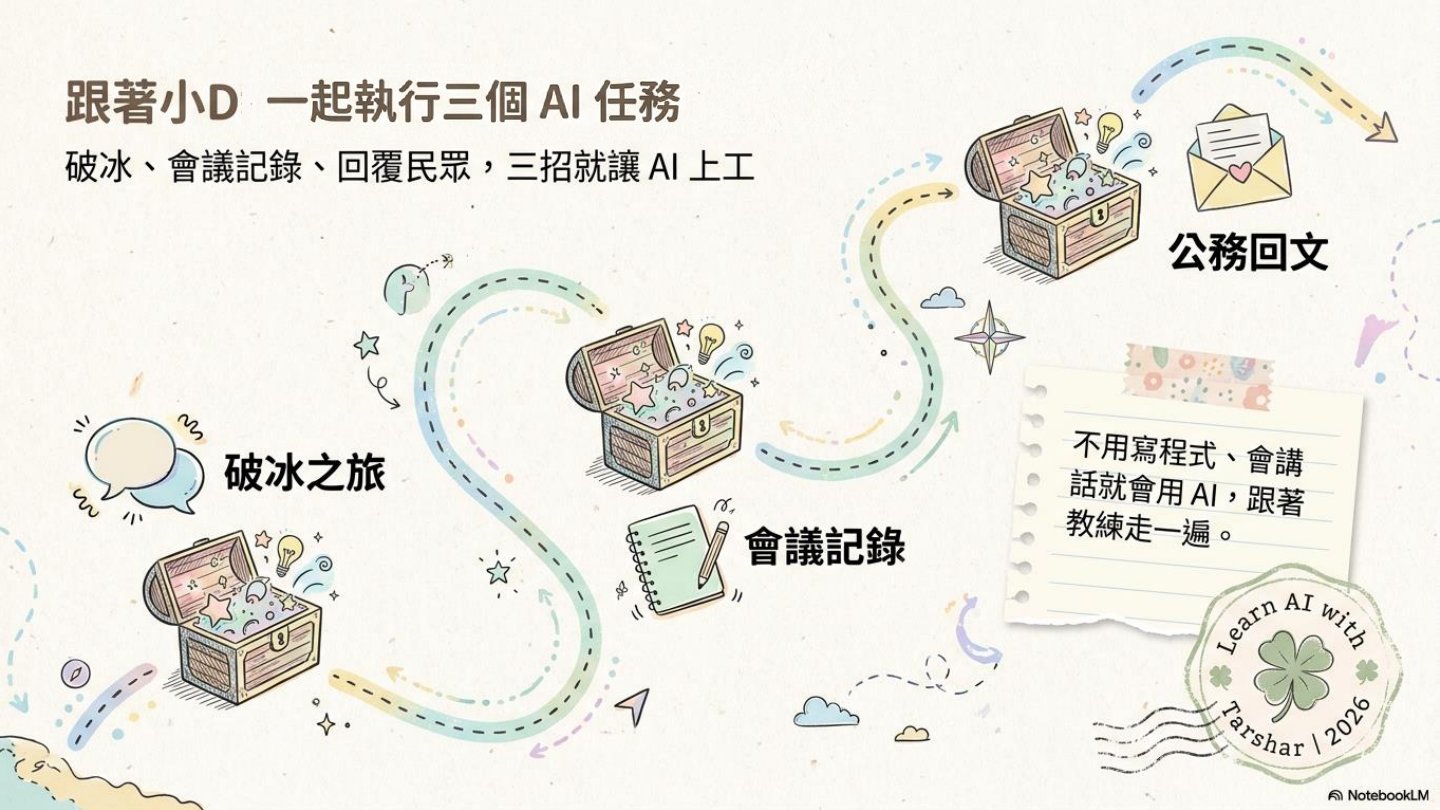 投影片 13