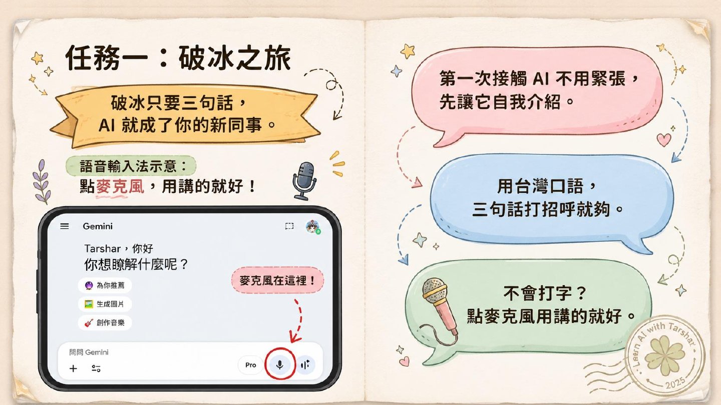 投影片 14