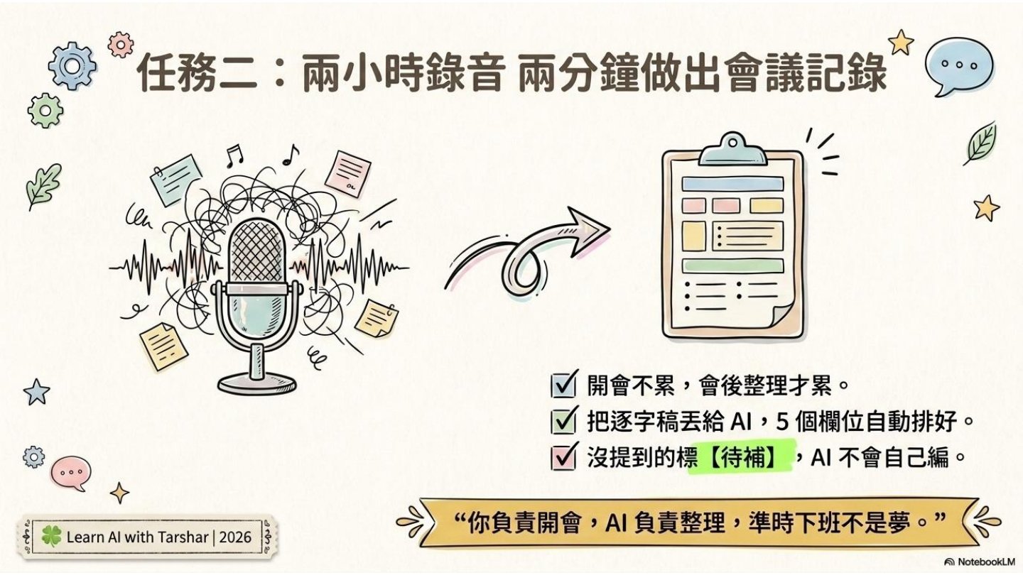 投影片 16