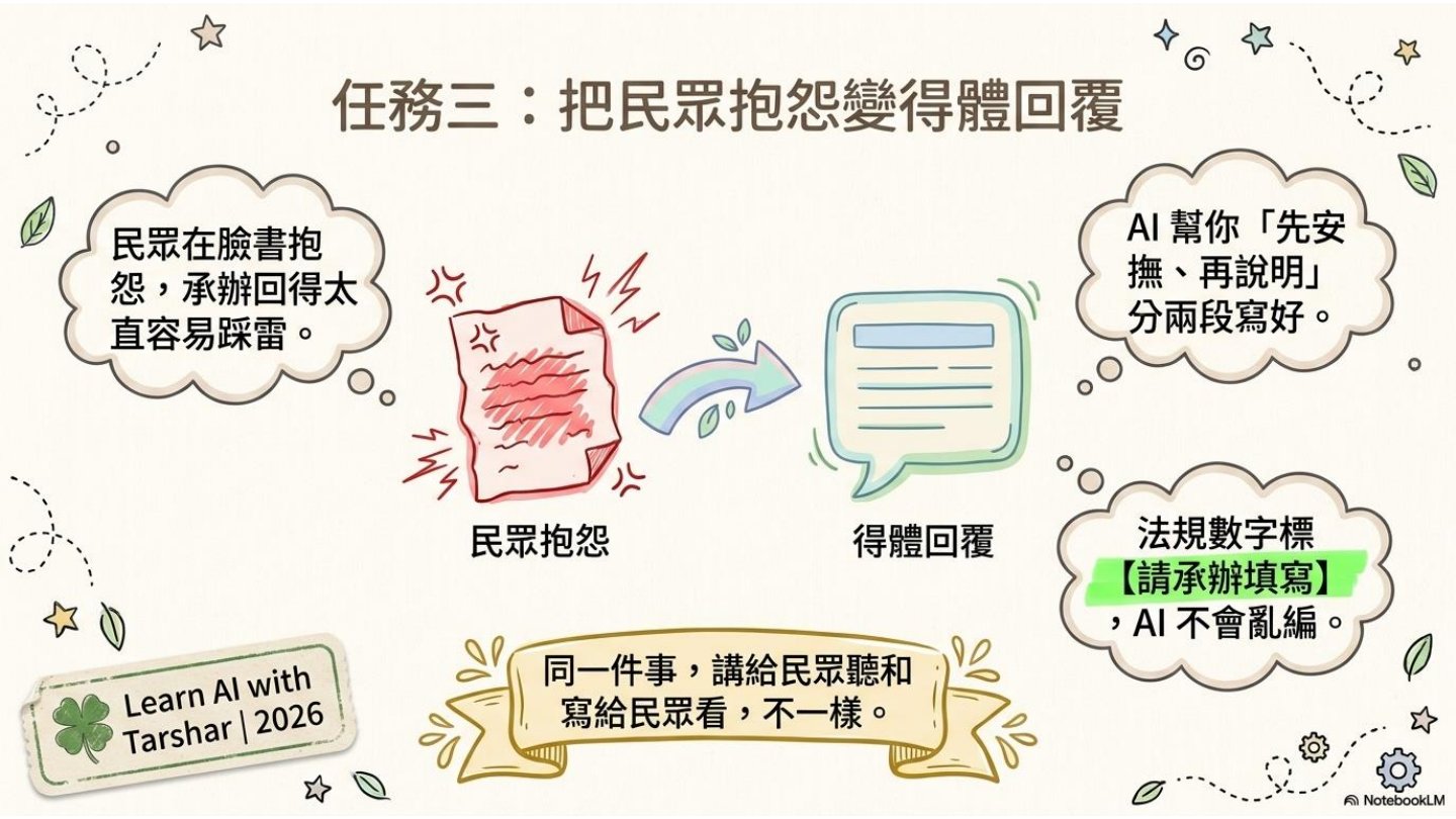 投影片 18