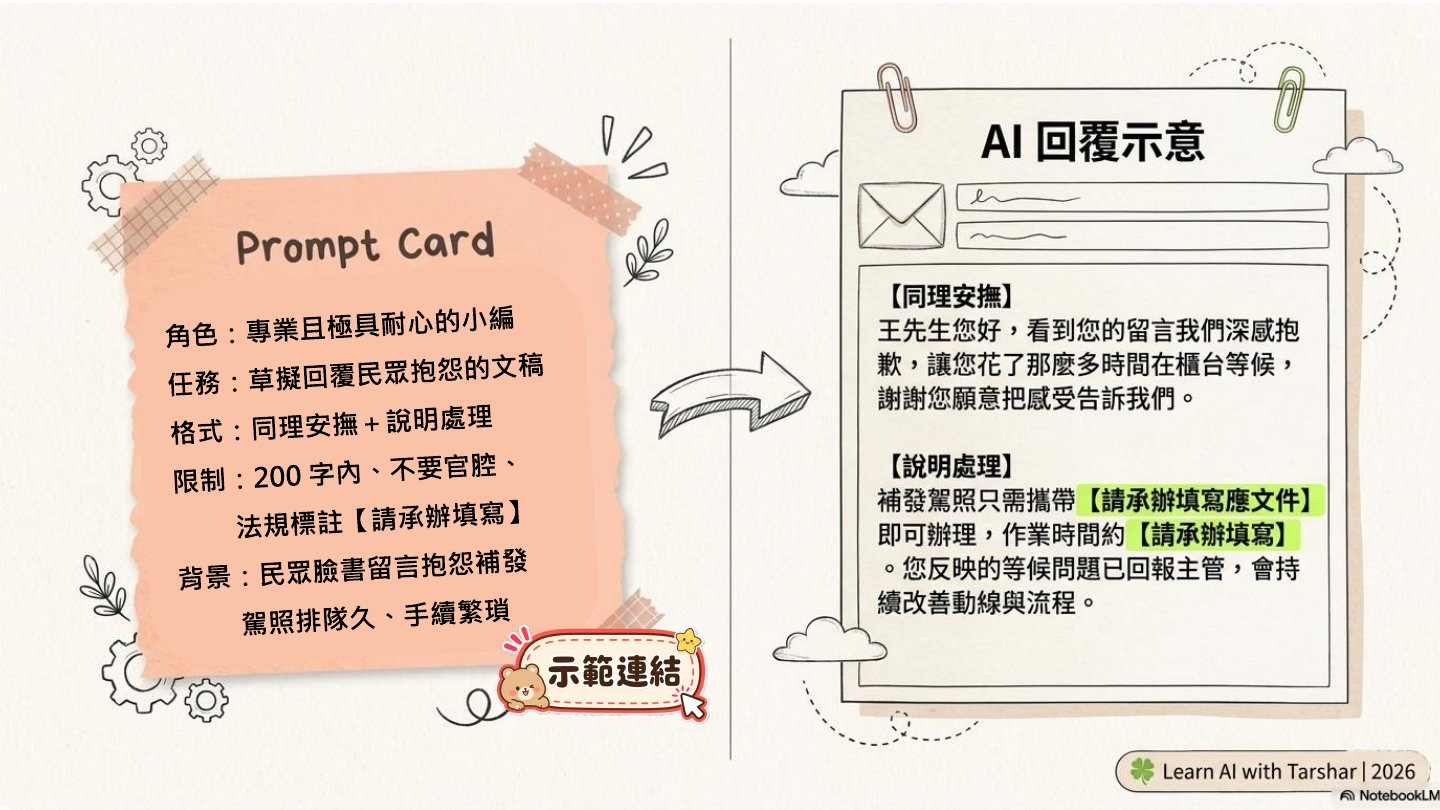 投影片 19