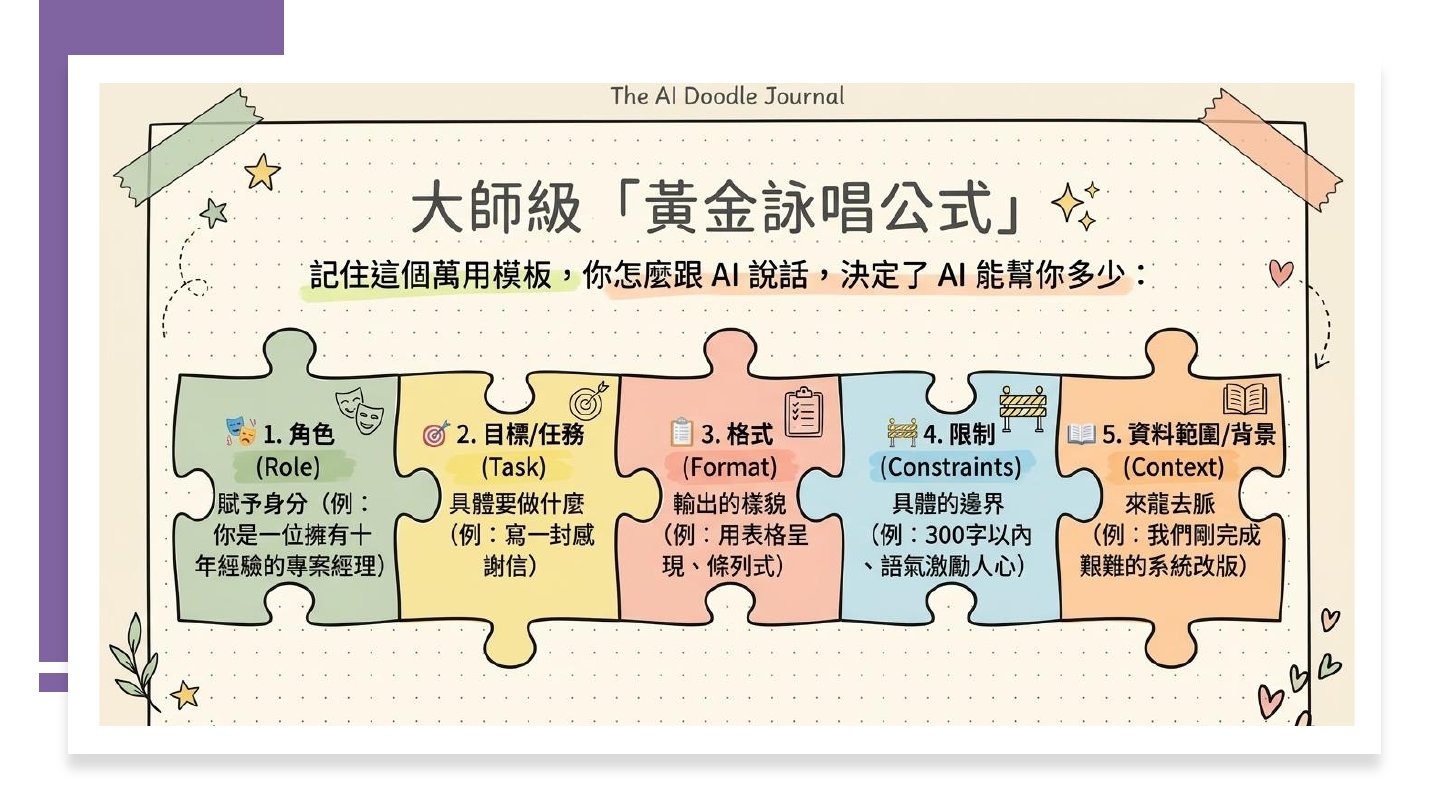 投影片 21