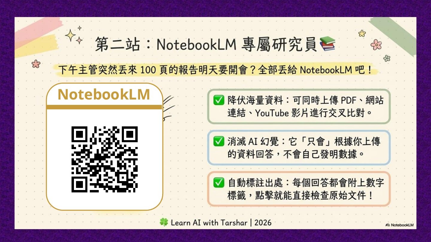投影片 23