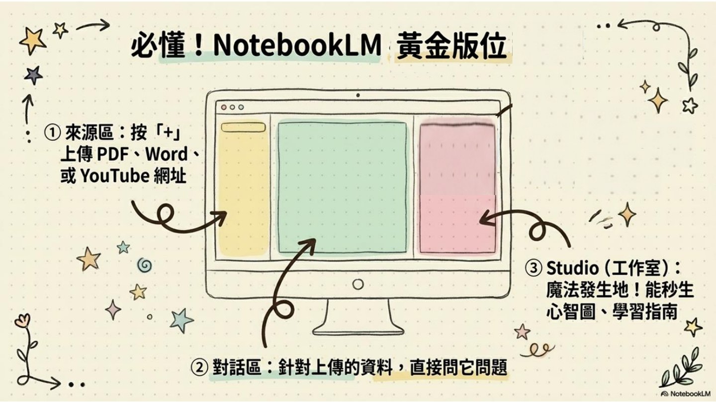 投影片 26
