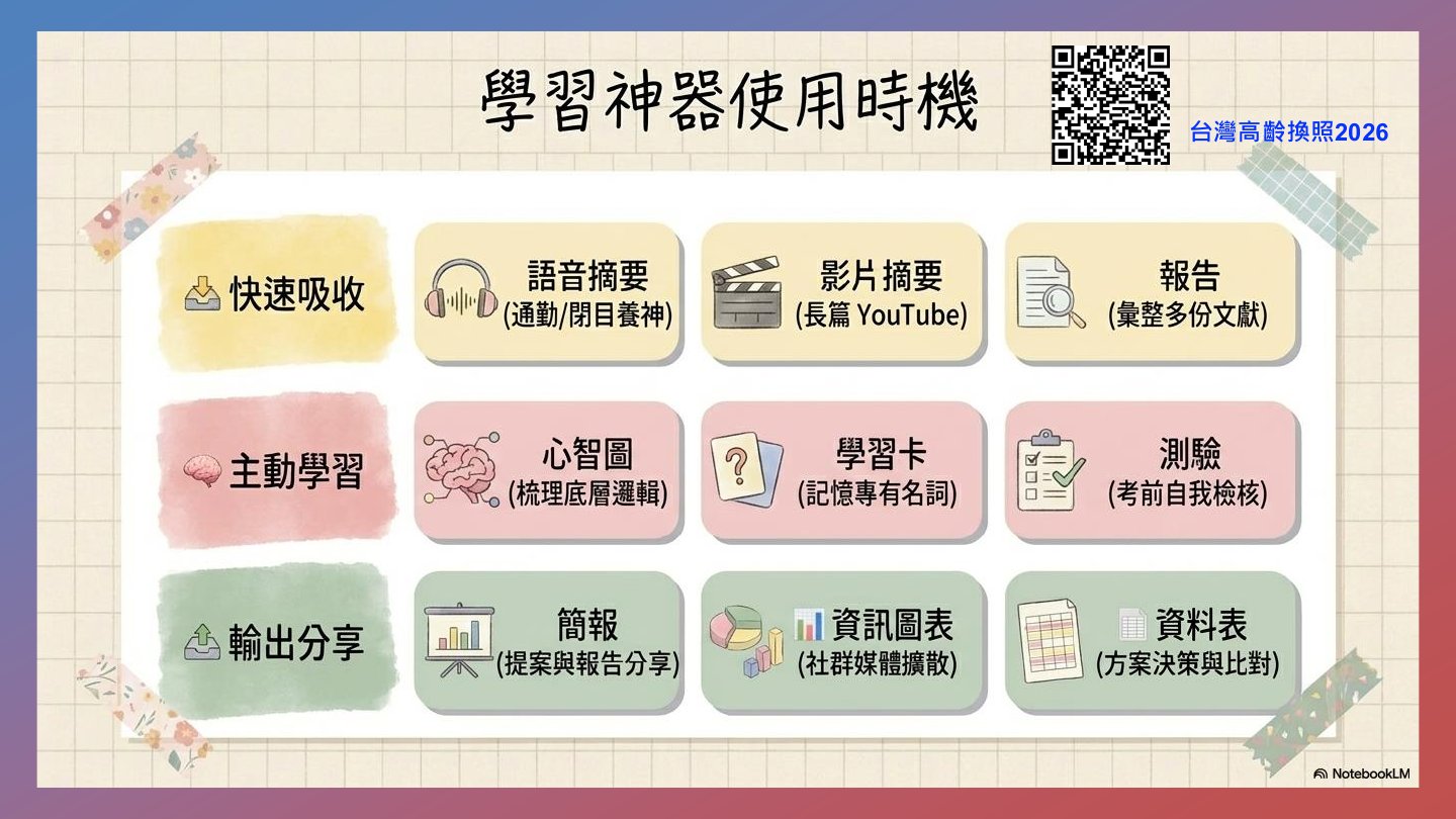 投影片 27
