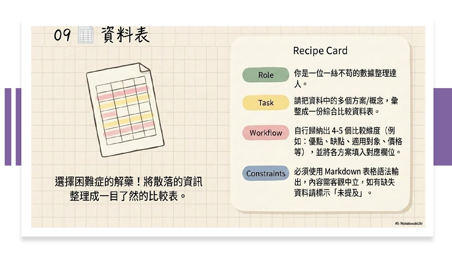 投影片 36
