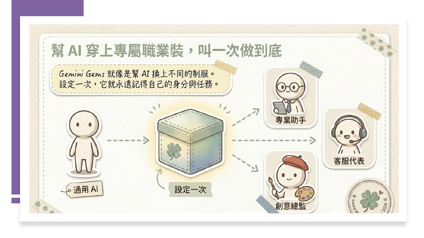 投影片 38