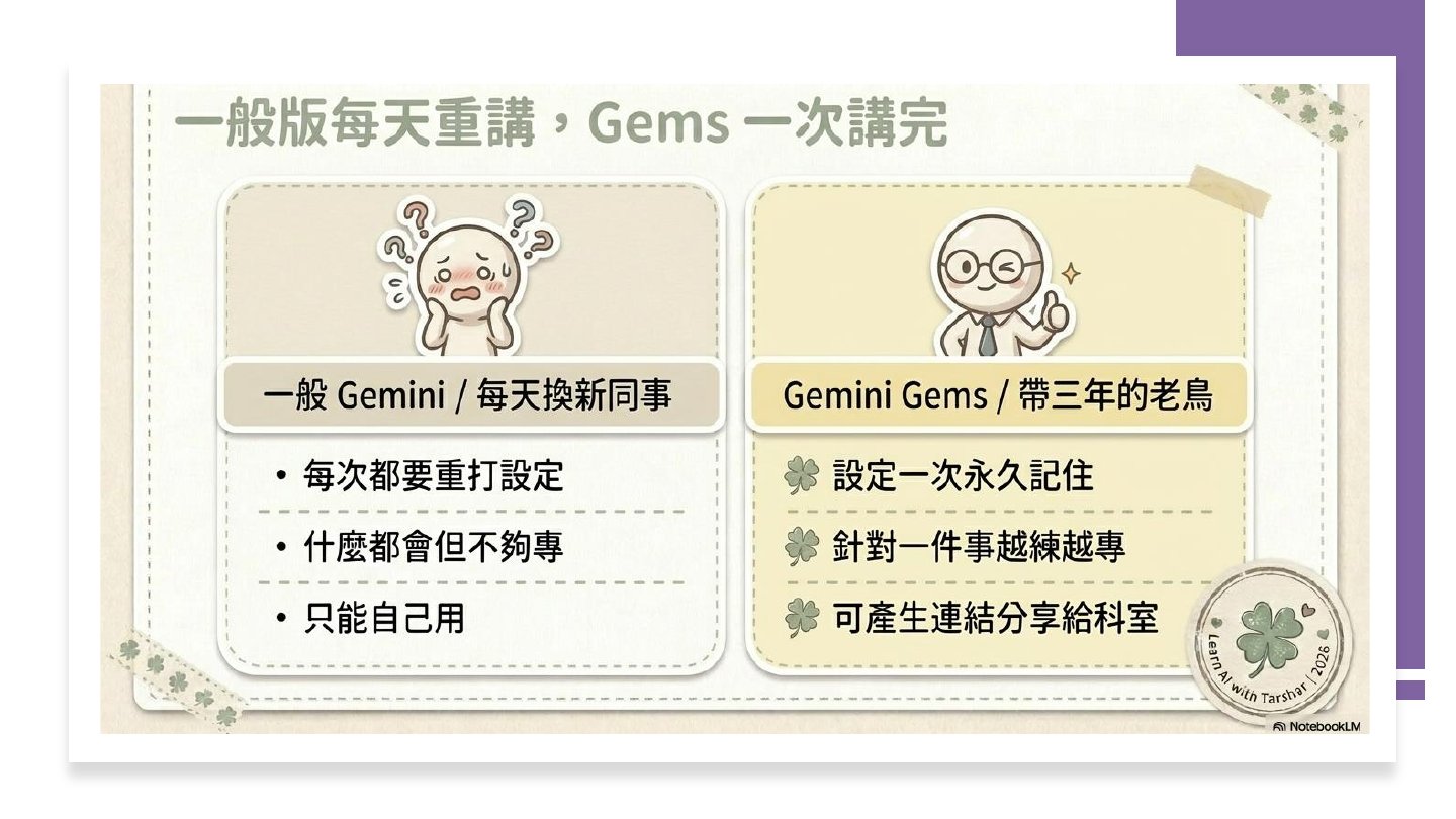 投影片 39