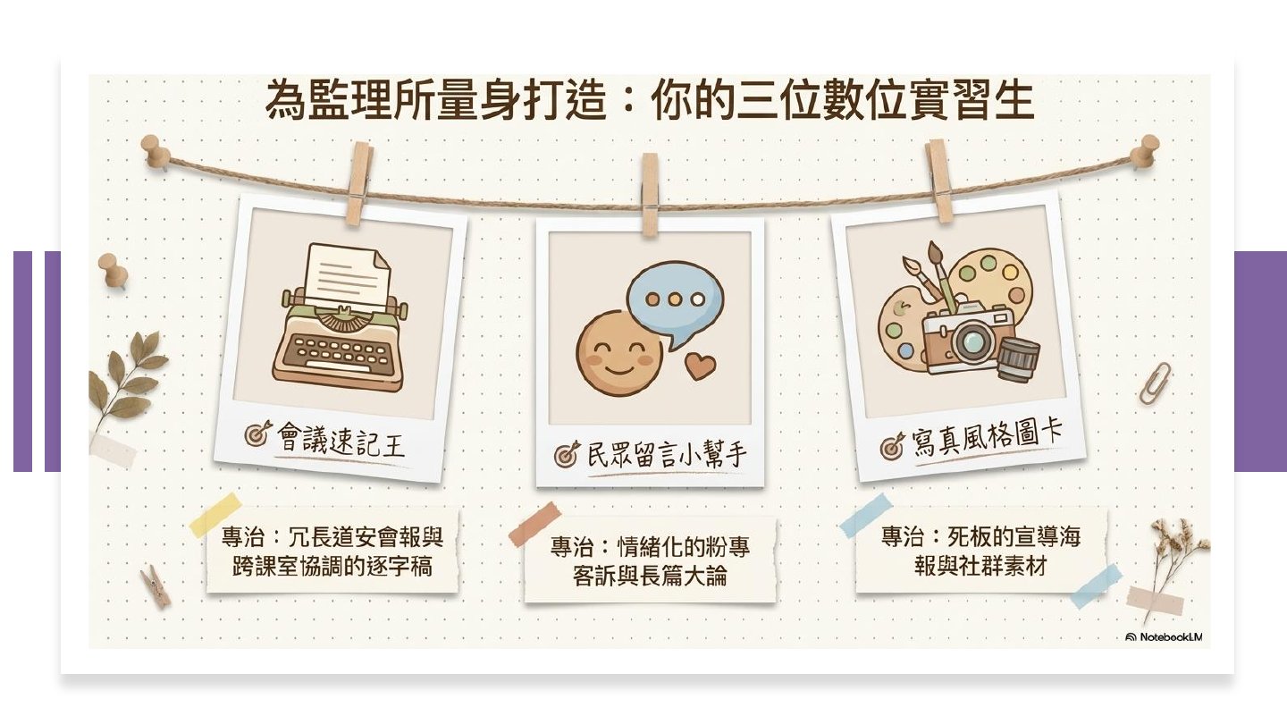 投影片 40